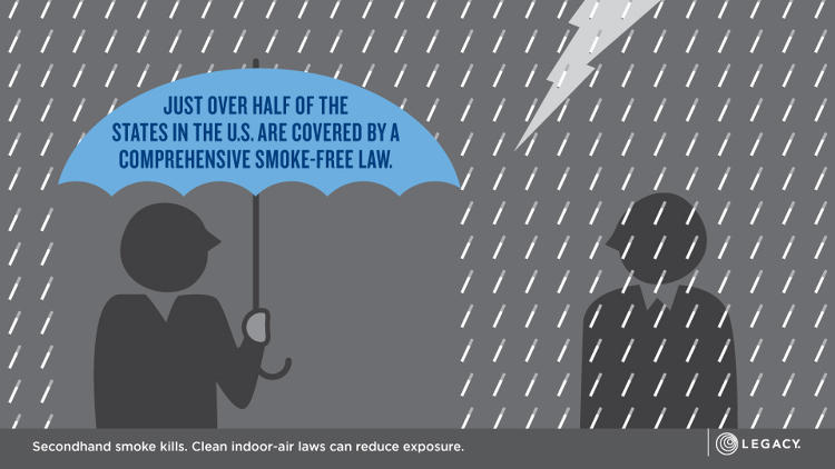 Smoking by the Numbers